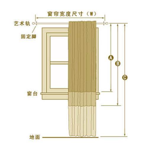 怎么样去除纱窗污垢及确定窗帘尺寸的方法？